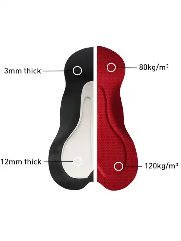 Men's Pro Performance Bib Shorts - Image 9