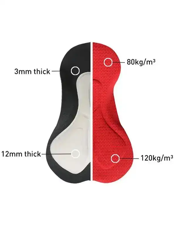 Women's Pro Performance Bib Shorts - Image 7